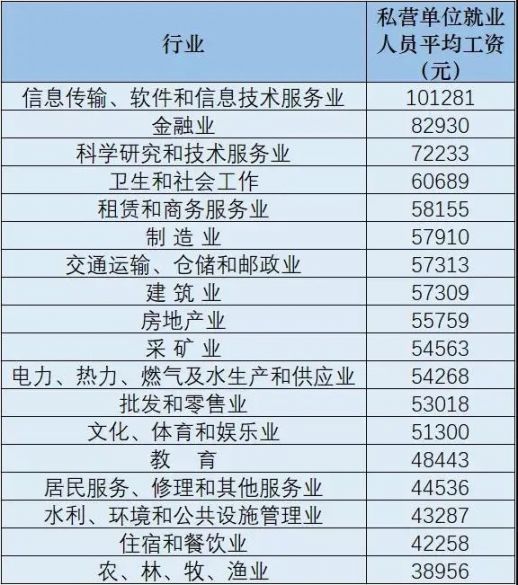 最新收入准则对企业财务与会计的深远影响