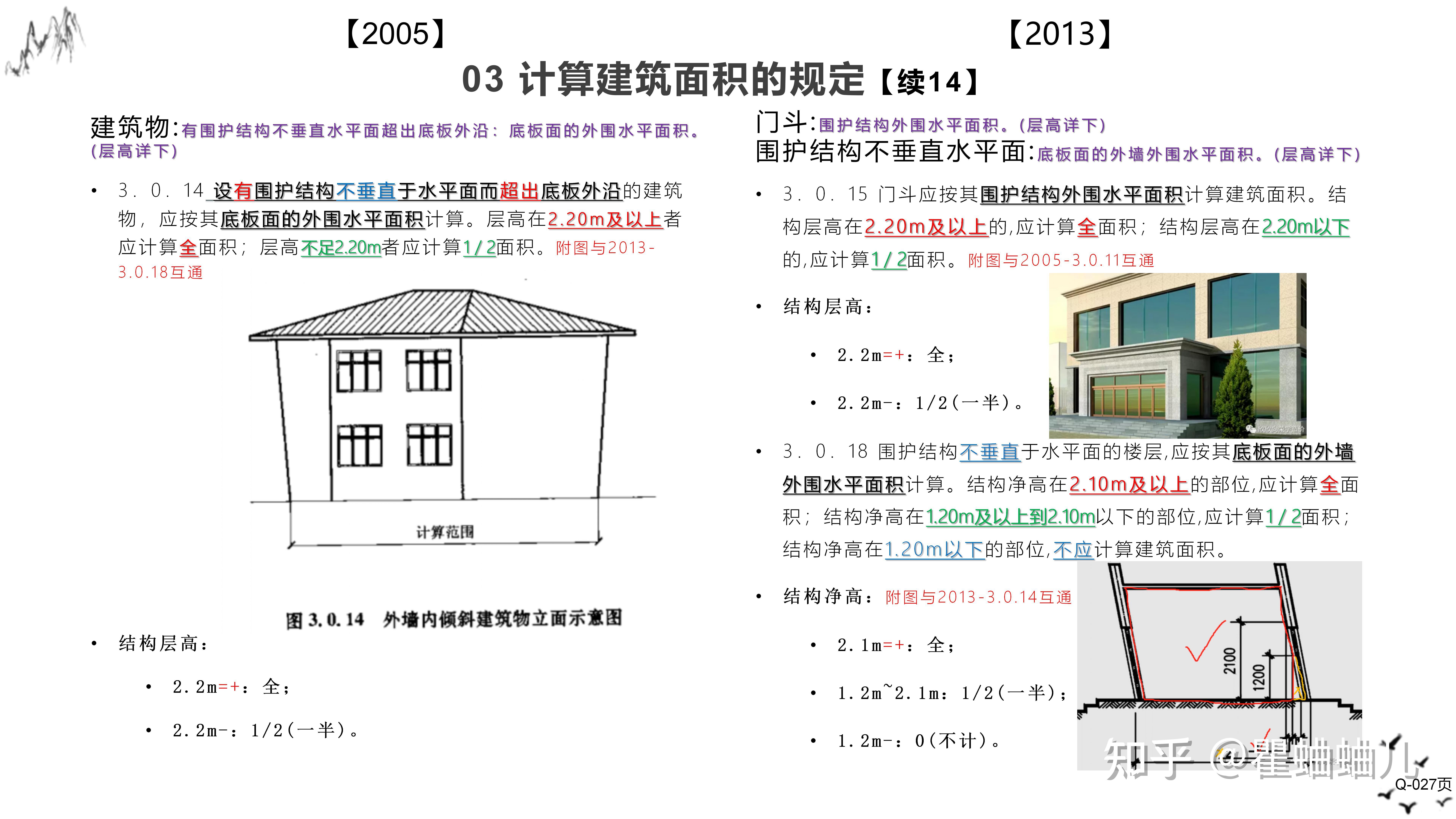 最新建筑面积计算规则及其应用详解