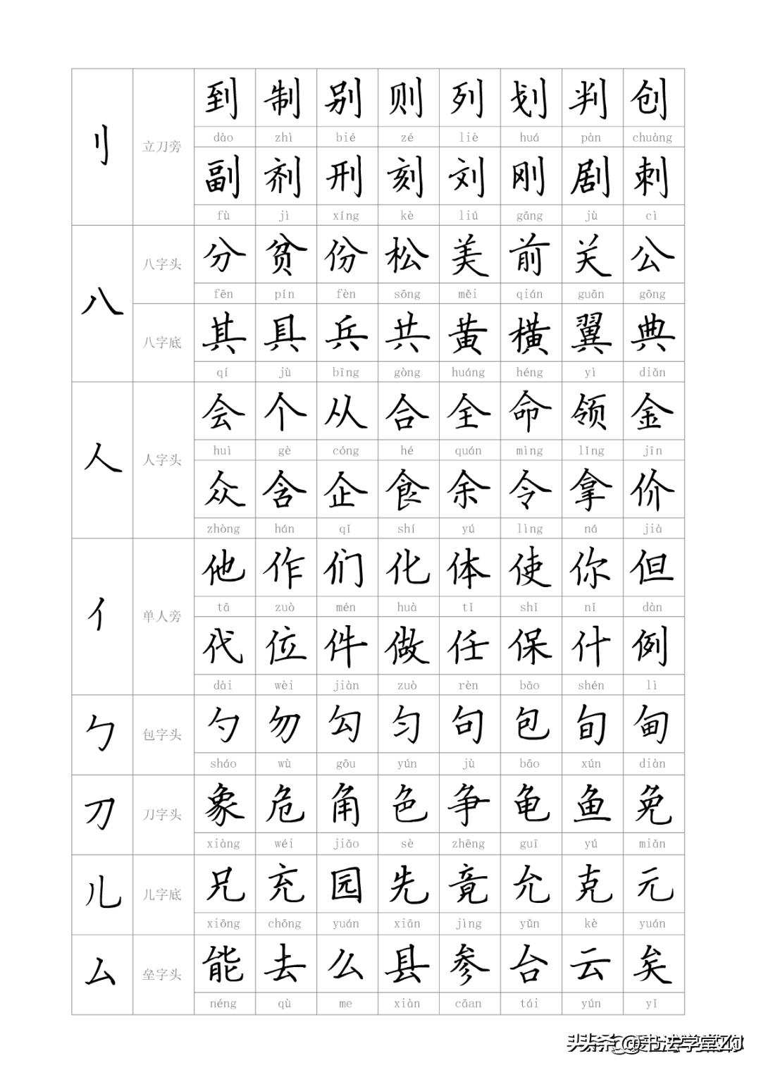 探索汉字发展的无限魅力，最新汉字的魅力之旅