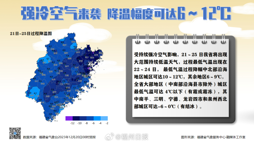 福建冷空气来袭，影响与应对最新消息