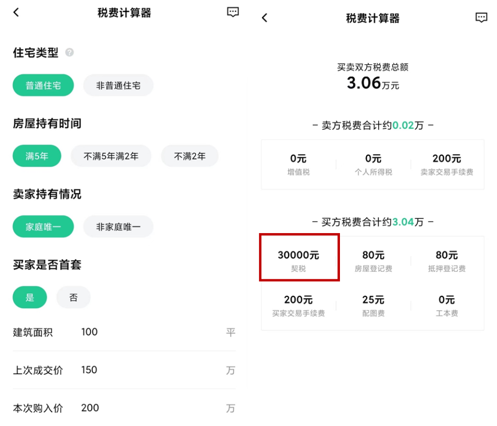 最新二手房税费计算器，助力购房者精准计算成本