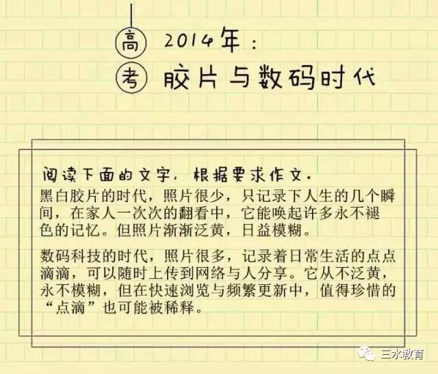 最新高考语文作文趋势及应对策略探讨