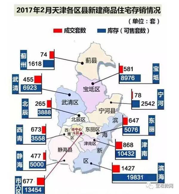 2025年1月 第355页