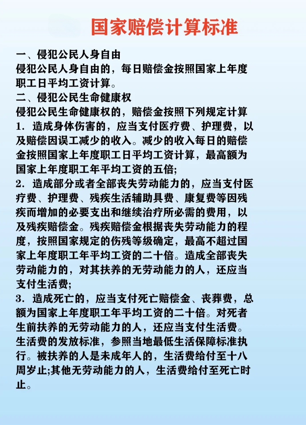 最新国家赔偿法全面解读与解析