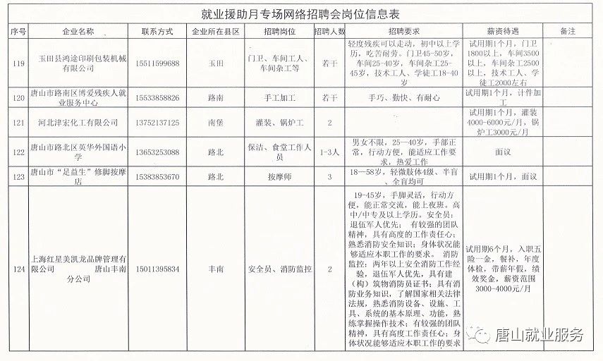 预约幕後︶ 第2页