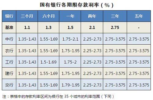 防水涂料开发 第87页