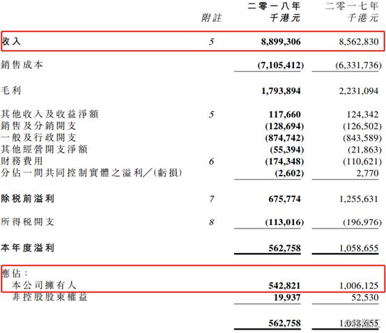 通达集团最新消息全面解读