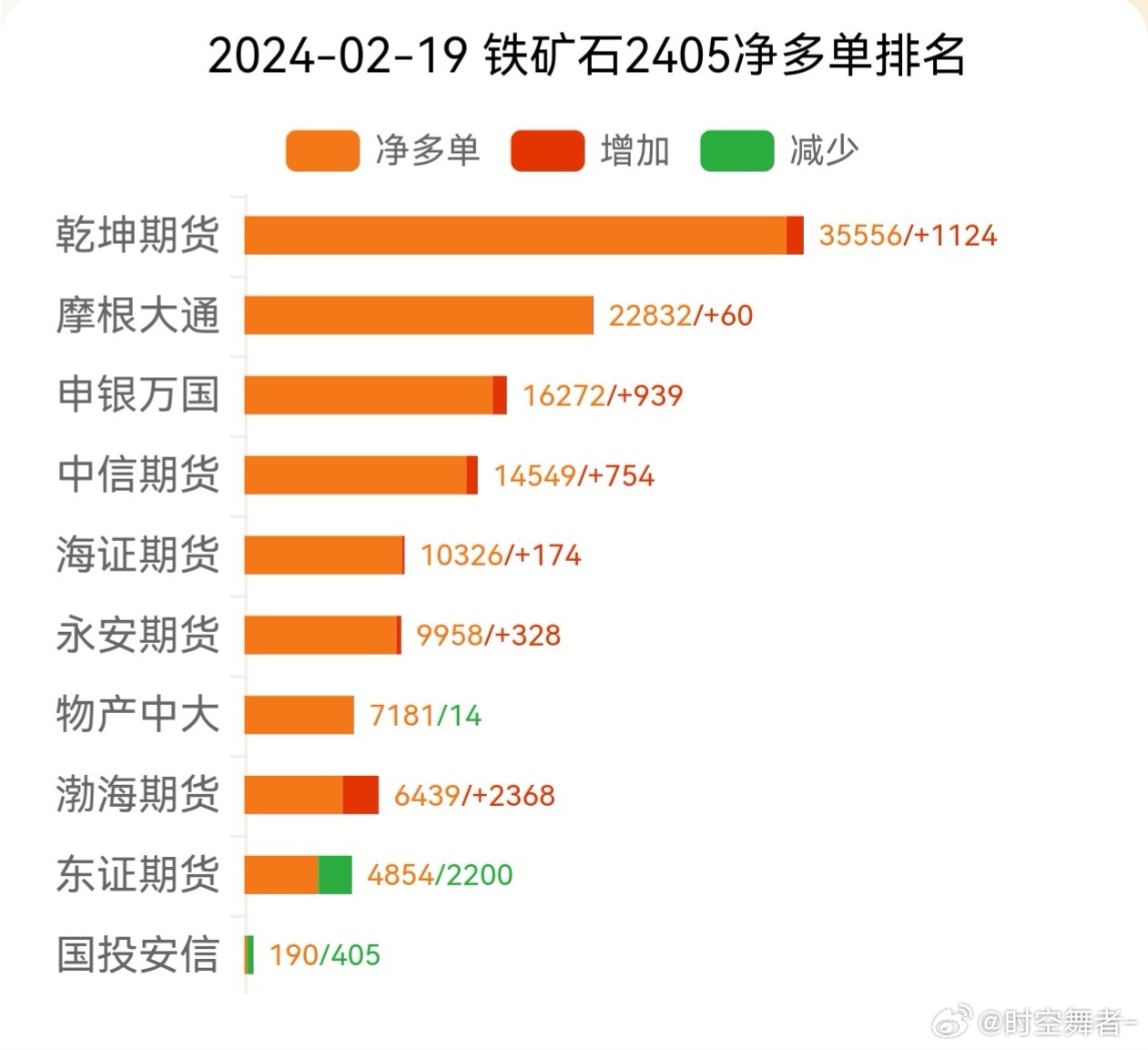 期货铁矿石最新动态，市场走势与影响因素深度解析