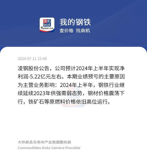 凌钢股份最新消息全面解读与分析