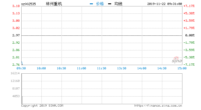 林州贴吧实时新闻速递