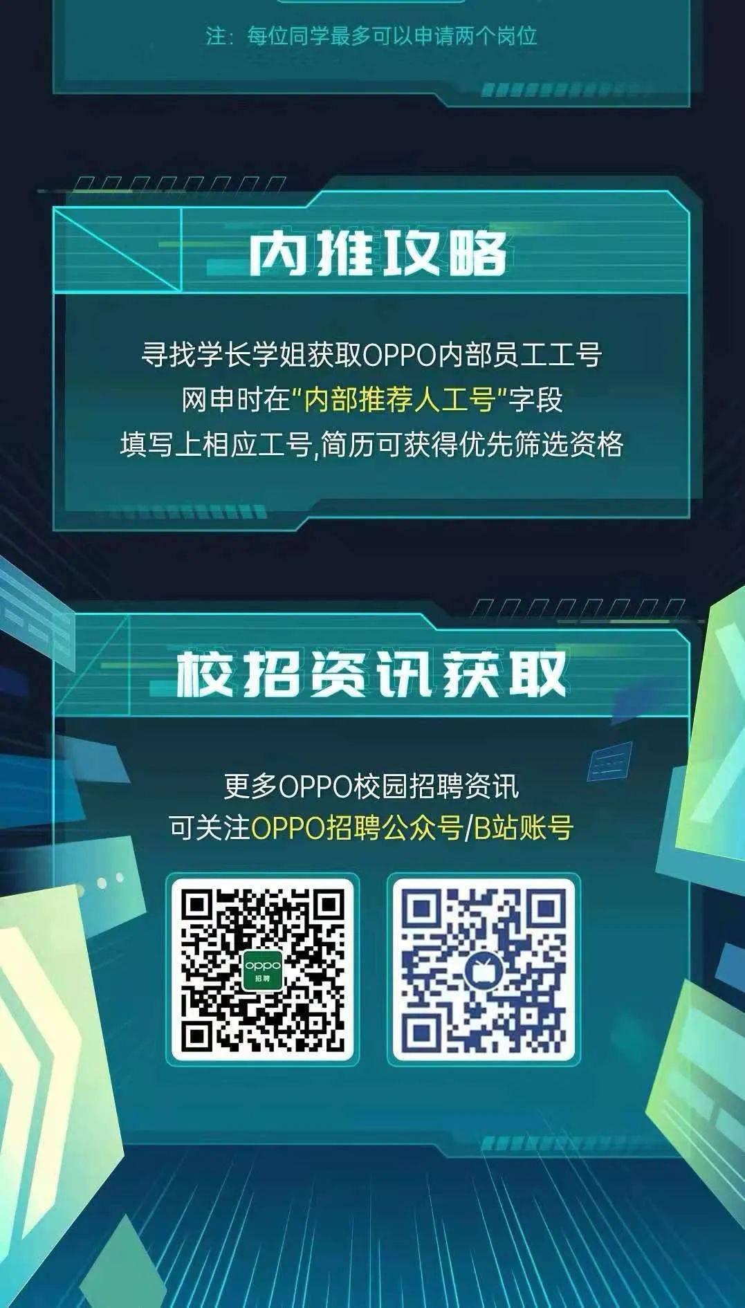 OPPO最新招聘启事，探寻未来科技与人才的无限潜力