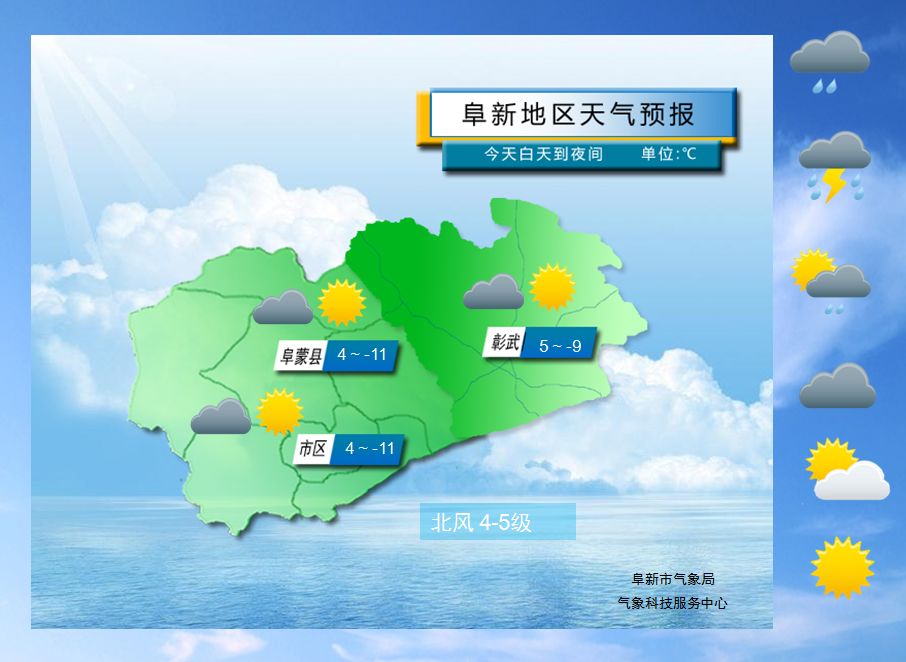 阜新天气预报更新通知