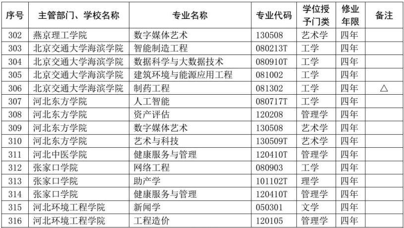 魏县最新招聘信息全面解析