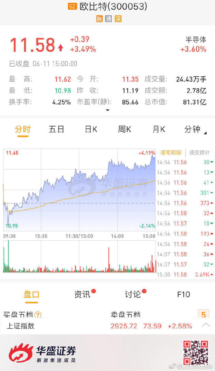 欧比特最新消息综述，科技创新引领者，迈向未来新篇章