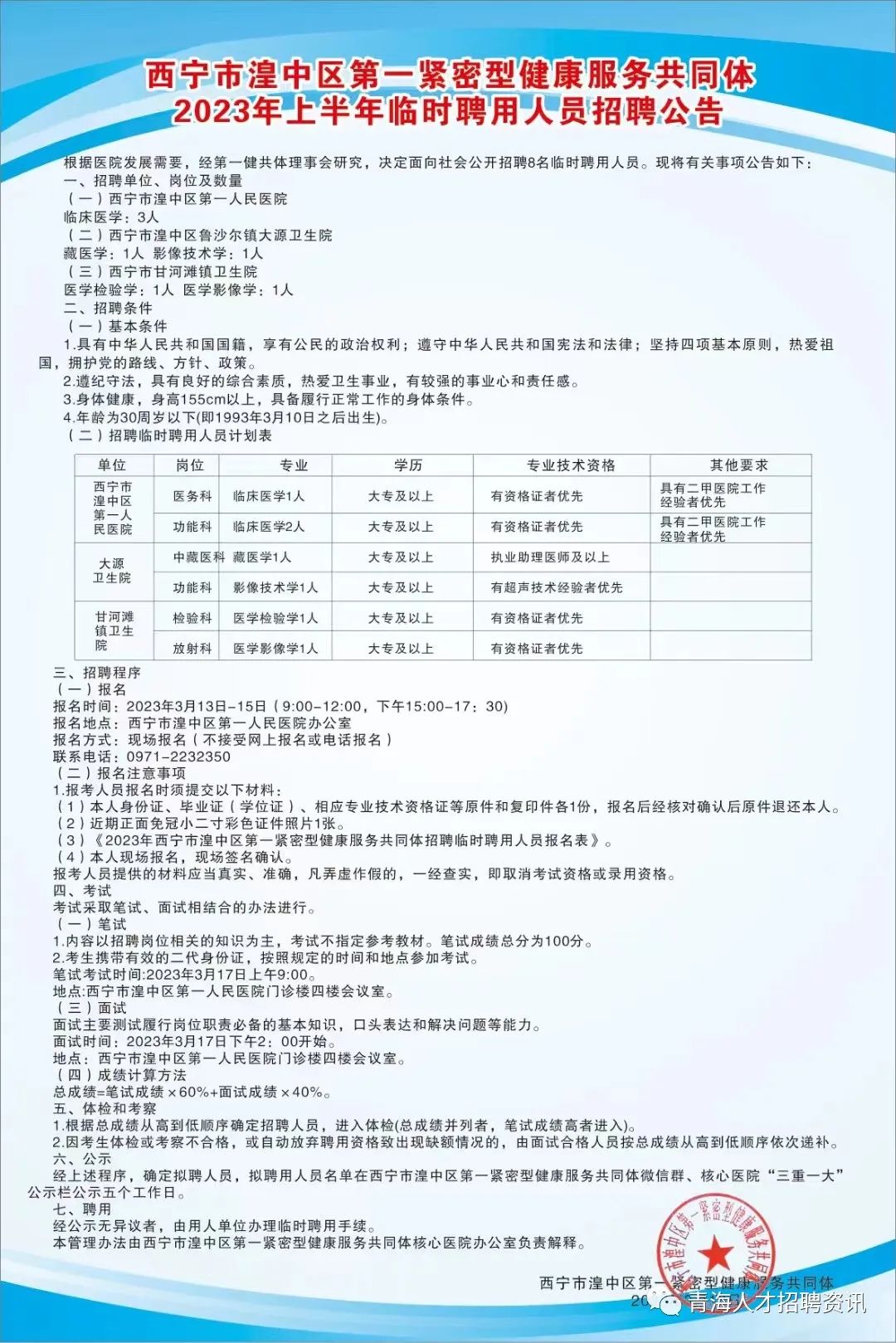 西固最新招聘动态，引领职业发展风向标