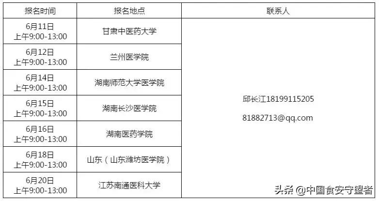 吐鲁番最新招聘信息汇总