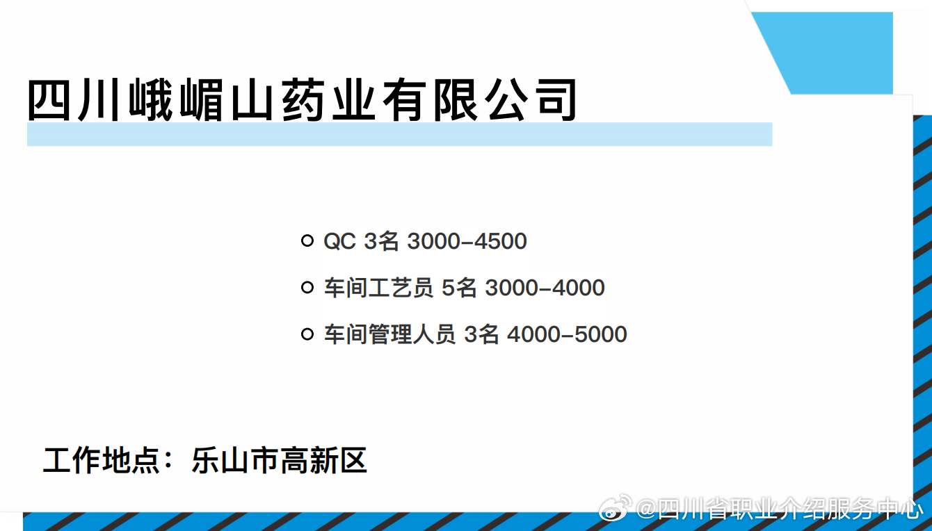 成都市最新招聘信息汇总