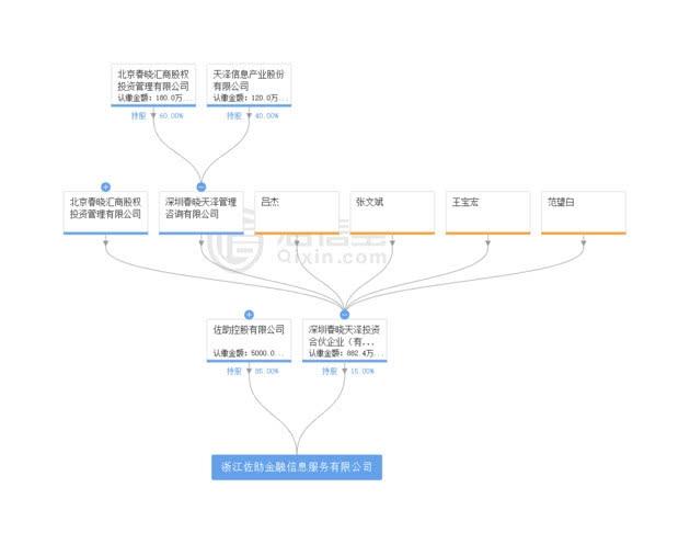 牛板金引领行业变革，打造全新金融生态，最新消息揭秘发展动态