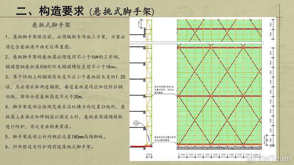 脚手架搭设规范最新版详解，实践应用与操作指南