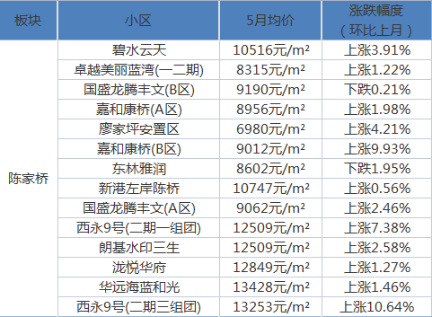 安子轩最新动态，音乐、时尚与科技的完美交融