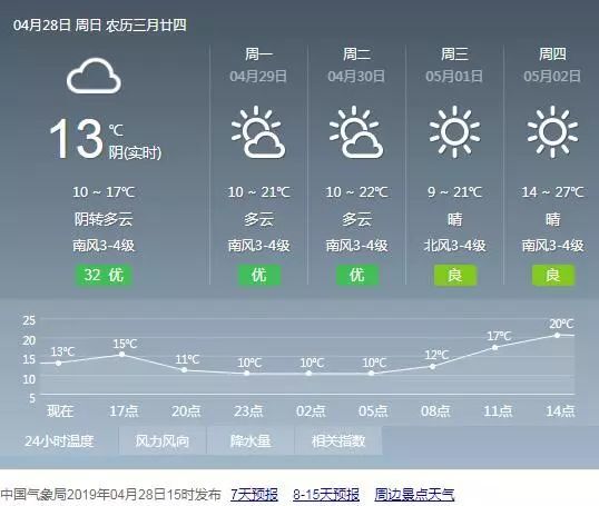 诸城贴吧最新动态，城市生活点滴与热点消息