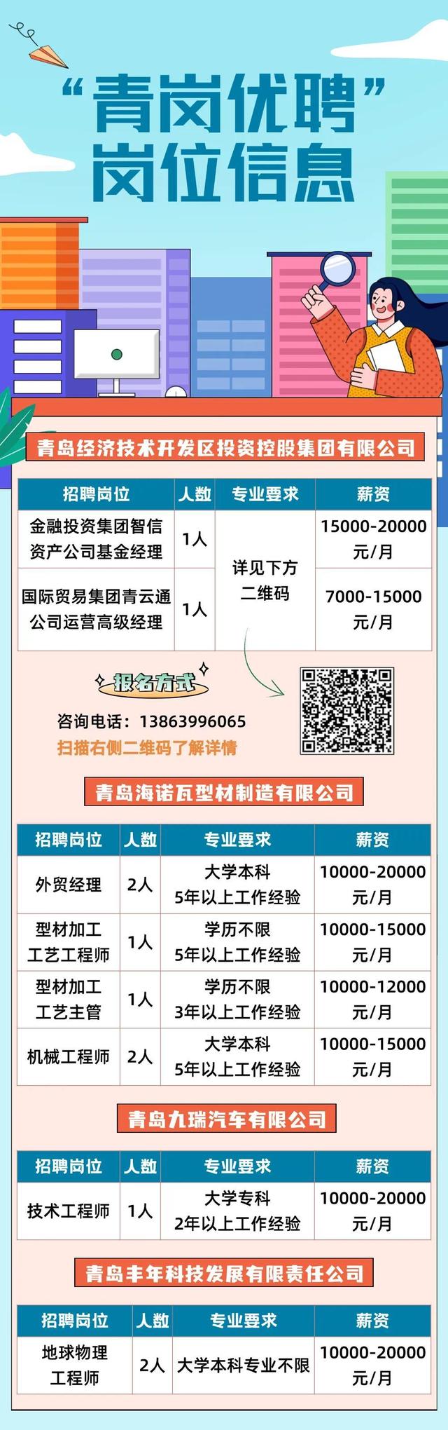 胶南招聘信息港最新信息，职业发展的无限可能探寻之路