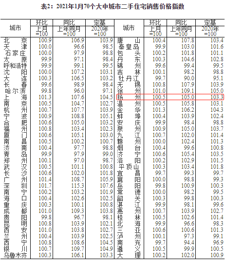 冷月如霜