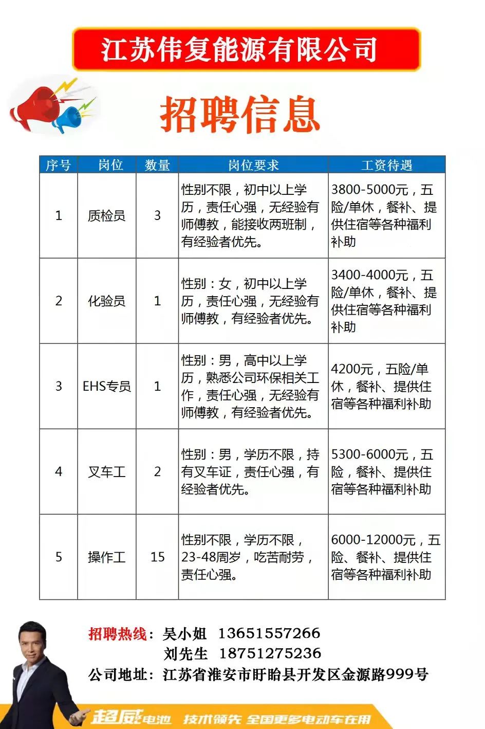 港区招聘网最新招聘动态及其社会影响分析