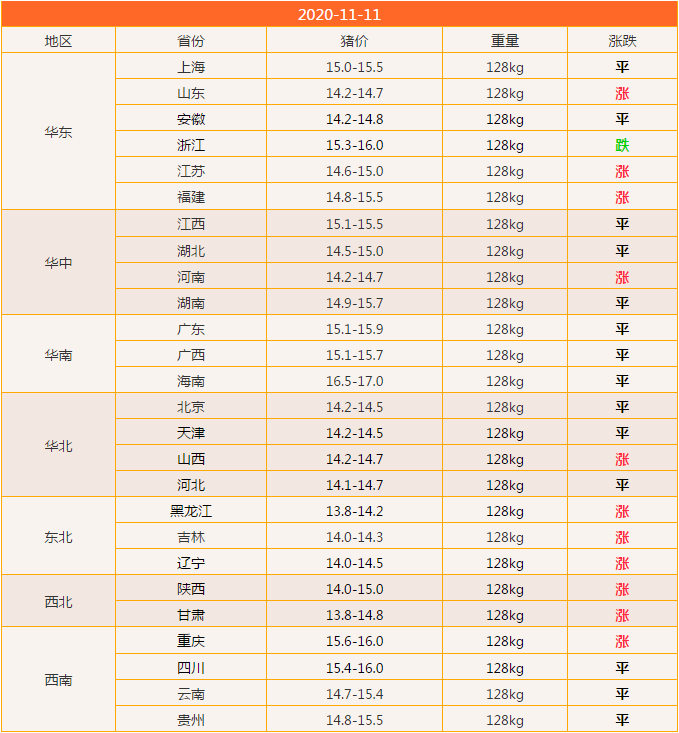 2025年2月3日 第9页