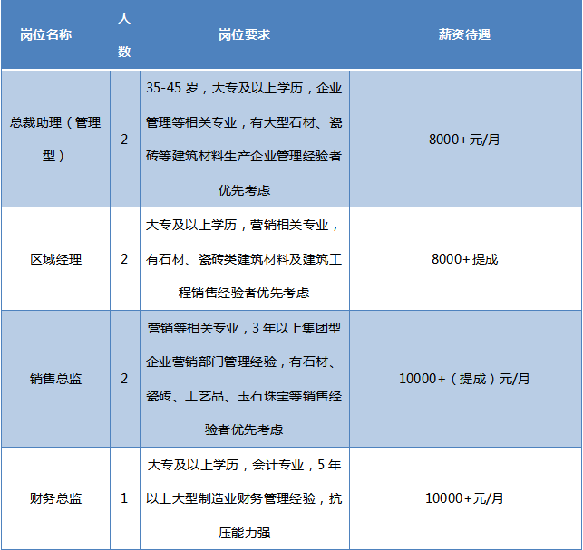 2025年2月4日 第23页