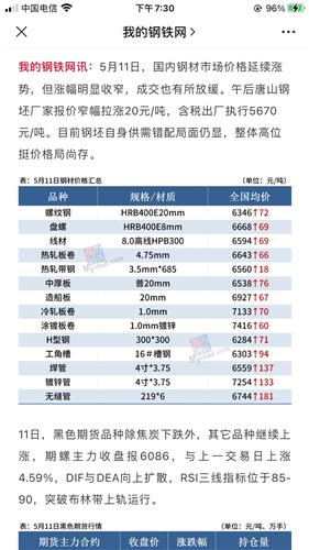 新型环保防水材料 第7页