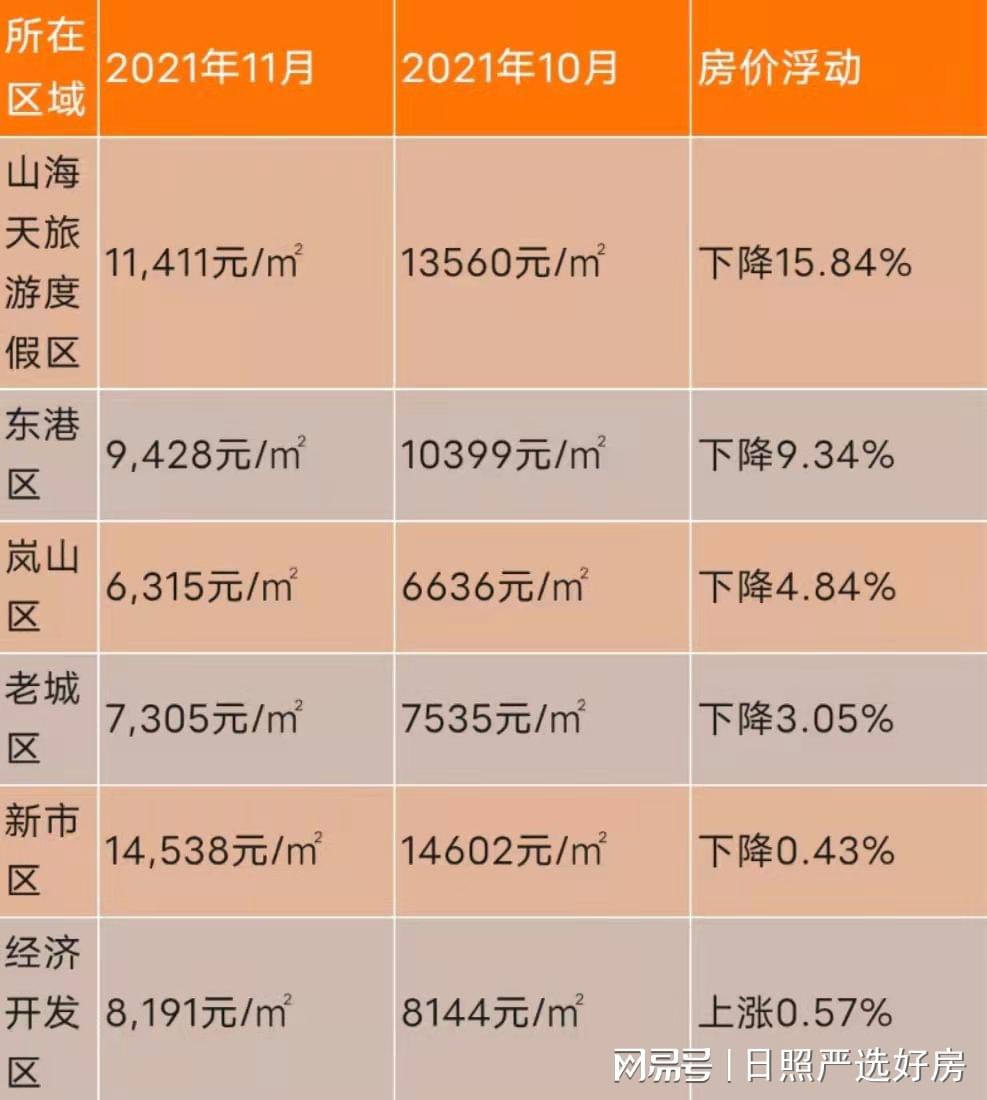 2025年2月5日 第6页