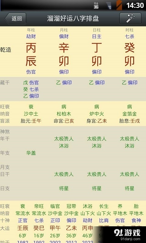 最新八字研究，深度解读内涵与时代价值