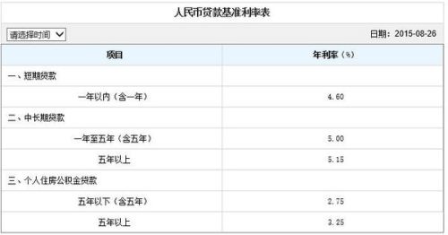 防水涂料开发 第4页