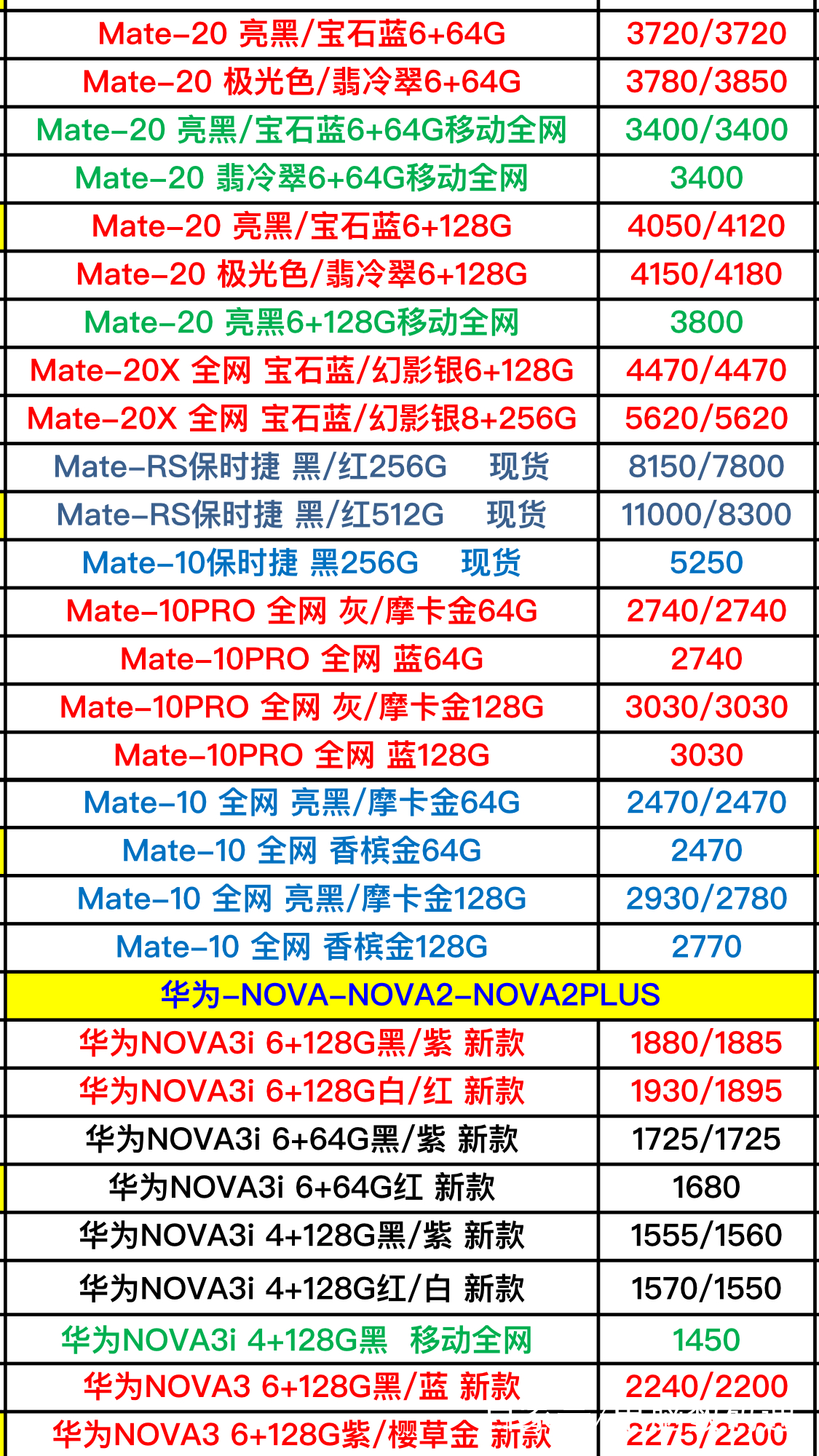 最新手机报价大全，购机指南全攻略