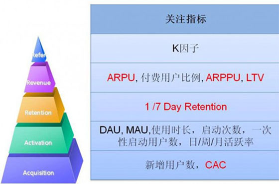 探索最新营销手段，创新力量引领未来