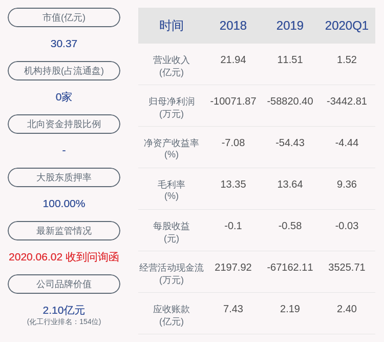 德威新材最新消息全面解读