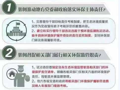 环保垂直管理最新动态，构建更高效环境治理体系