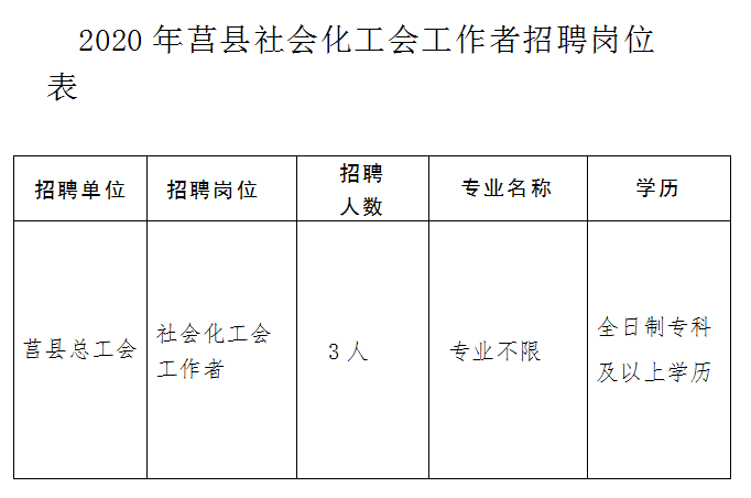 莒县最新招工信息，就业机会与前景展望