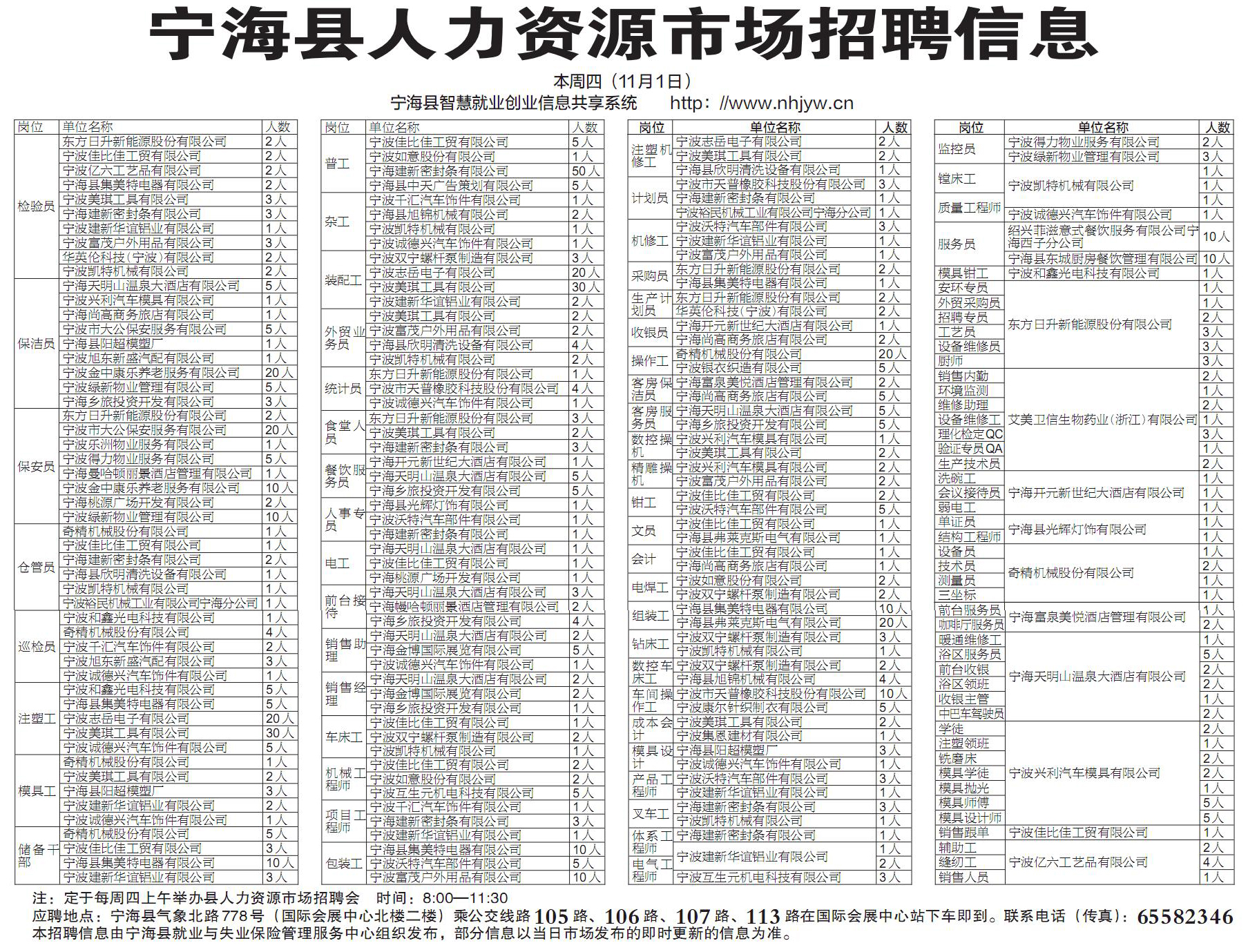 2025年2月10日 第21页