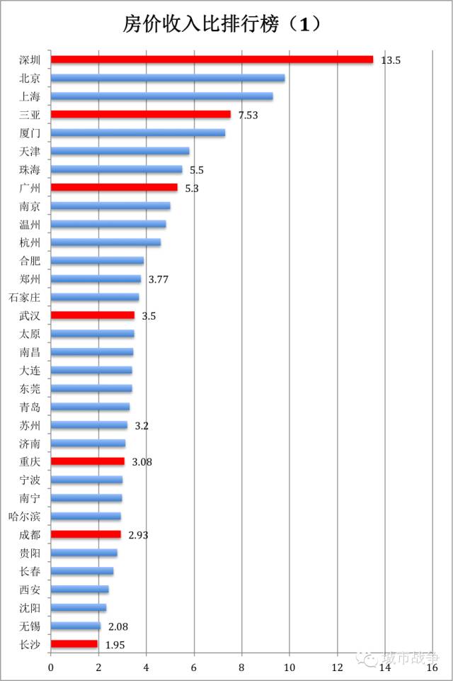 最新工资计算方法，构建公平合理的薪酬体系之道