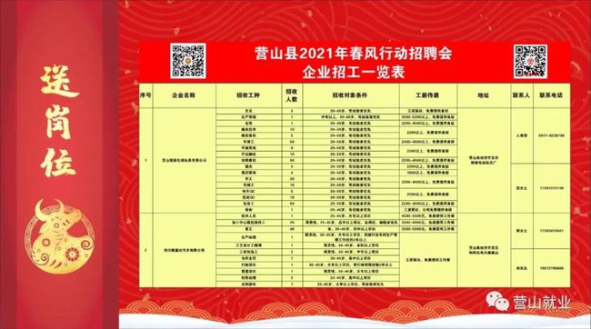 营山最新招聘信息全面汇总