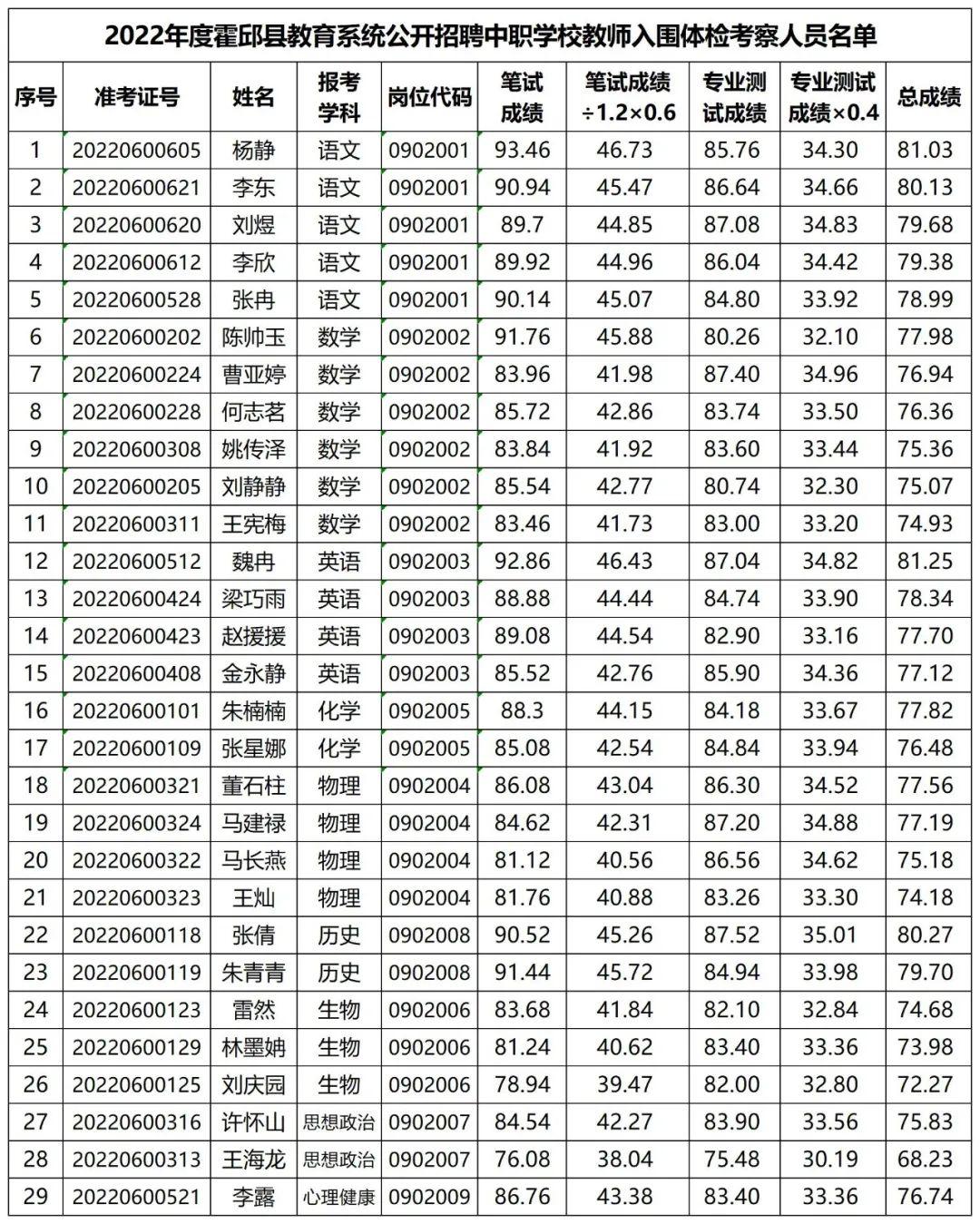 2025年2月11日 第5页