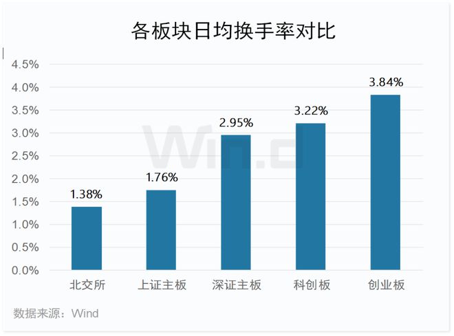 创业板最新动态，创新引领市场，激发经济新活力