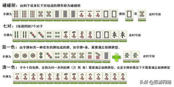 麻将新技术揭秘，探索与深度解析