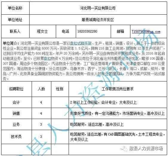 无极最新招工信息详解