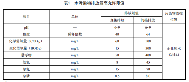 最新工业污水排放标准及其应用解析