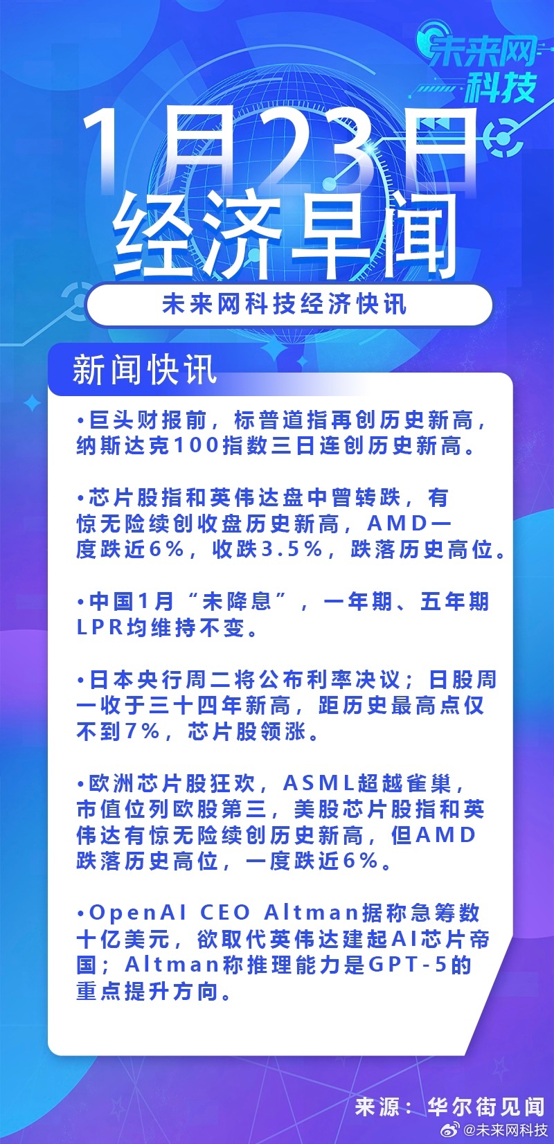 最新财经新闻深度解析报告