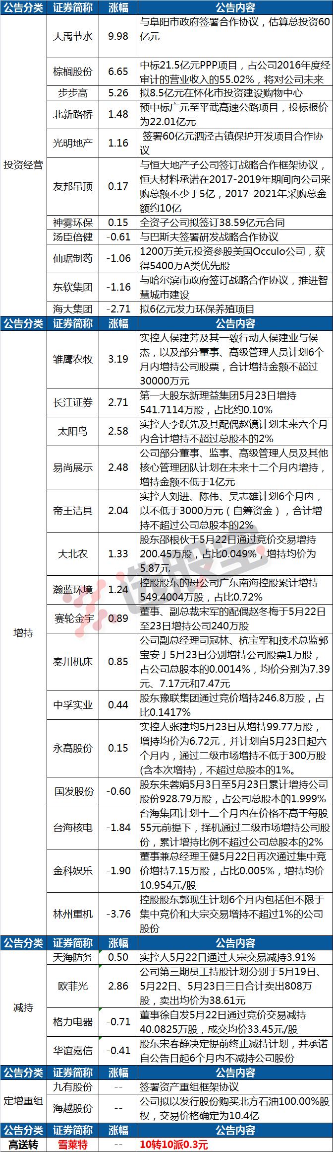 大禹节水创新引领，推动节水事业迈向新高度