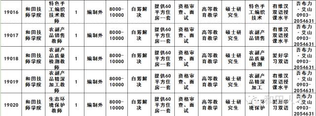 五原招聘网最新招聘，职业发展无限可能探索